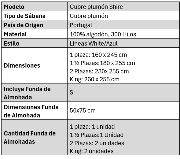 Cubre Plumón Shire 1 1/2 Plaza, 300 Hilos, 100% Algodón de Portugal.