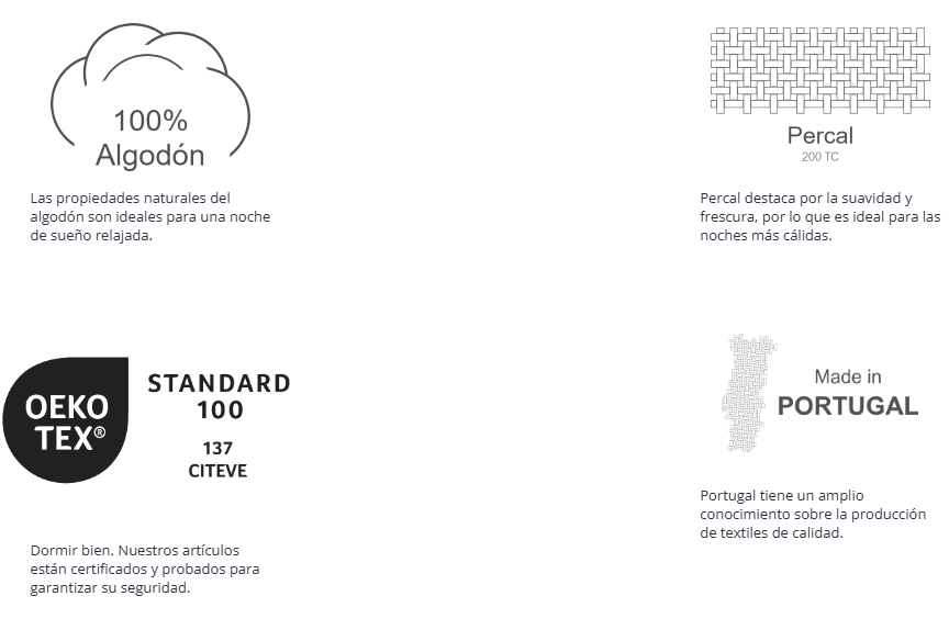 Juego de Sábanas King ,100% Algodón Percal de Portugal.